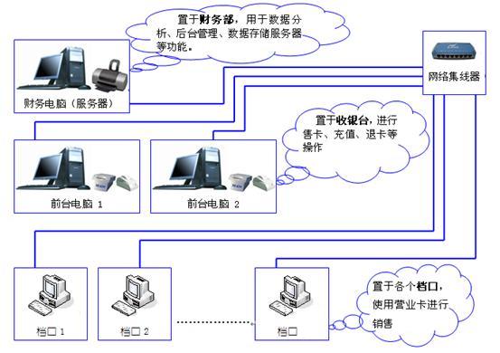 2010052012392776.jpg